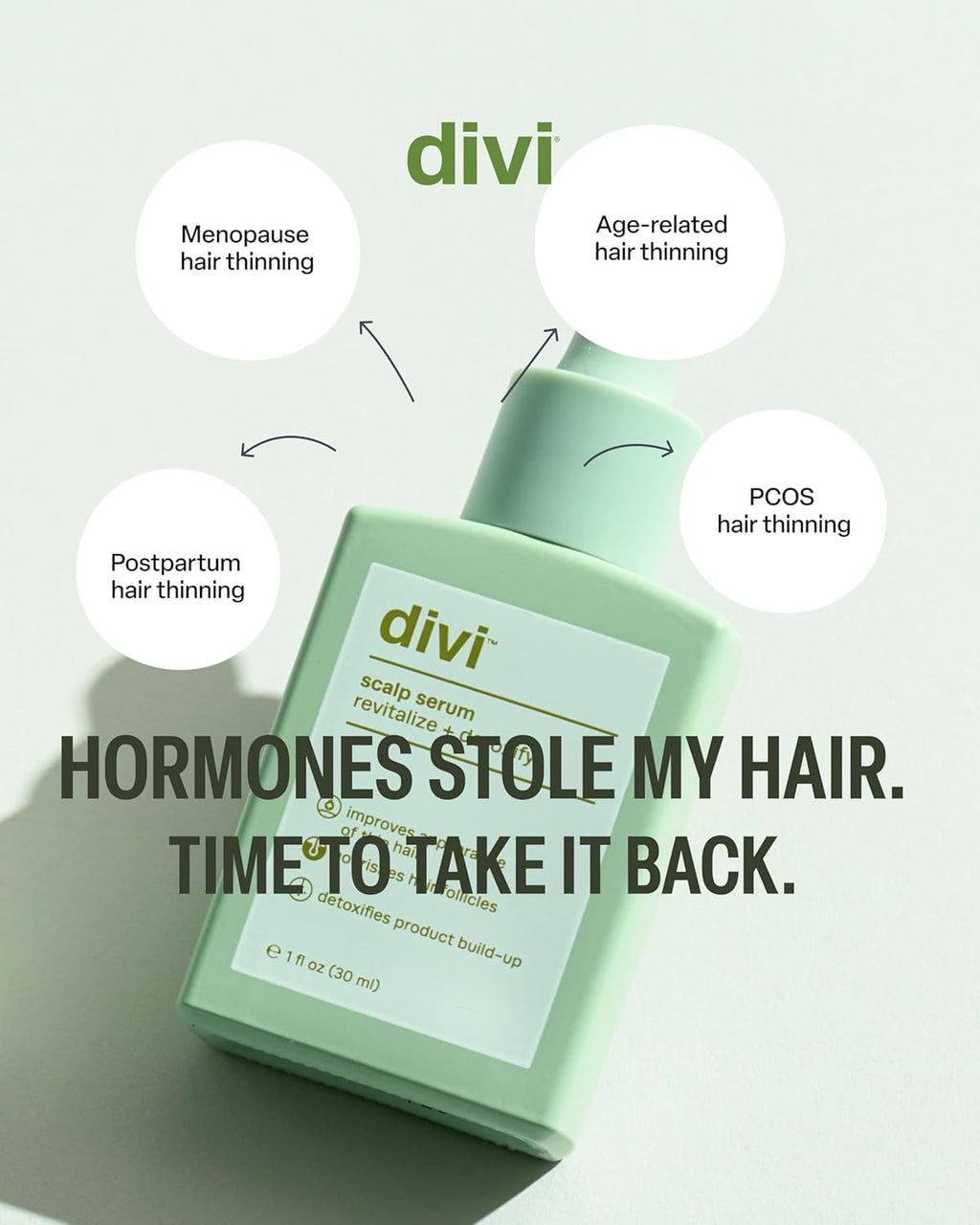 divi Scalp Serum for Thinning Hair, Hair Growth Serum, 30ml