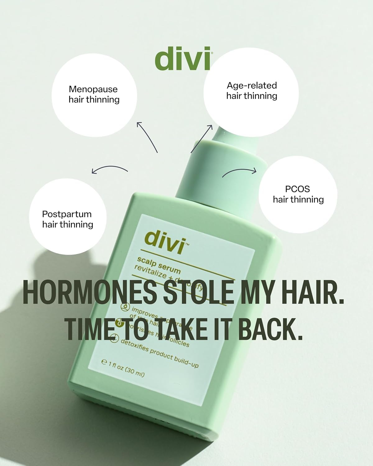 divi Scalp Serum for Thinning Hair, Hair Growth Serum, 30ml